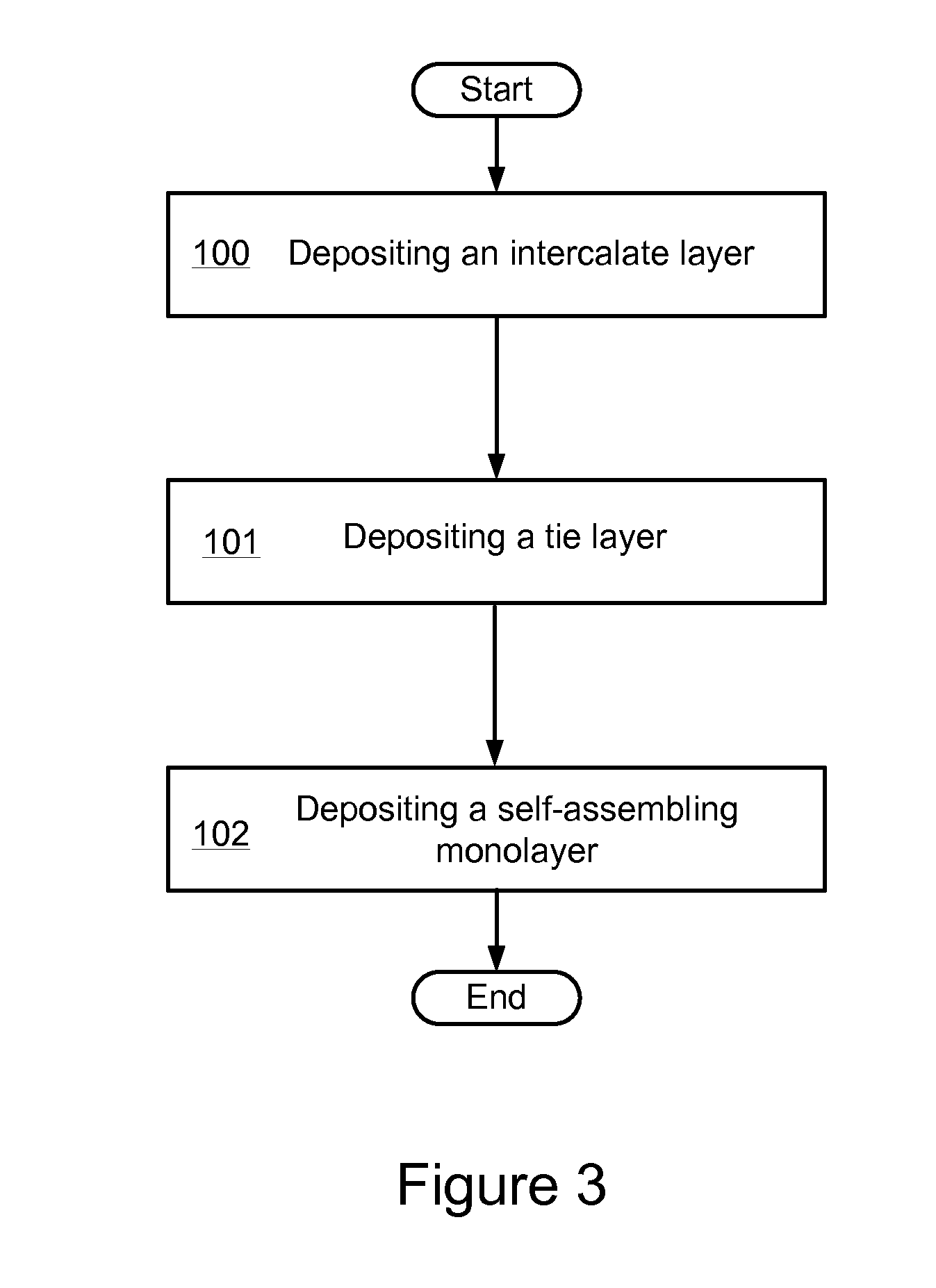 Solvent resistant printhead