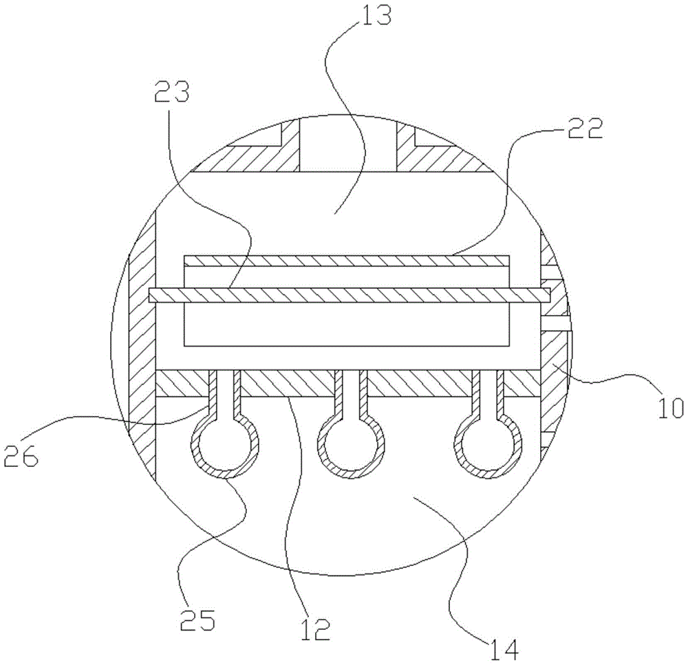 Shell-and-tube double-liquid heat exchange device