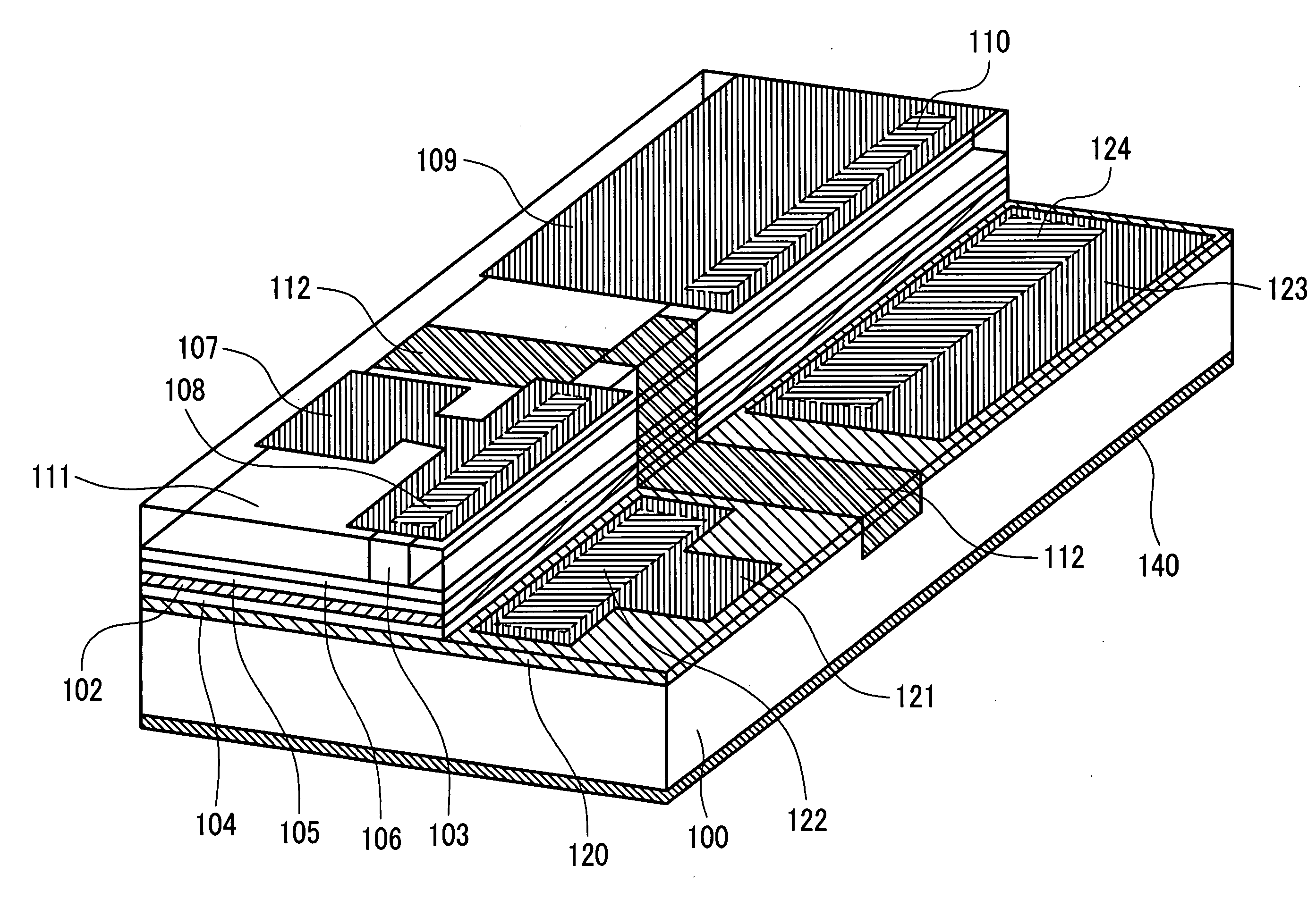 Optical module device