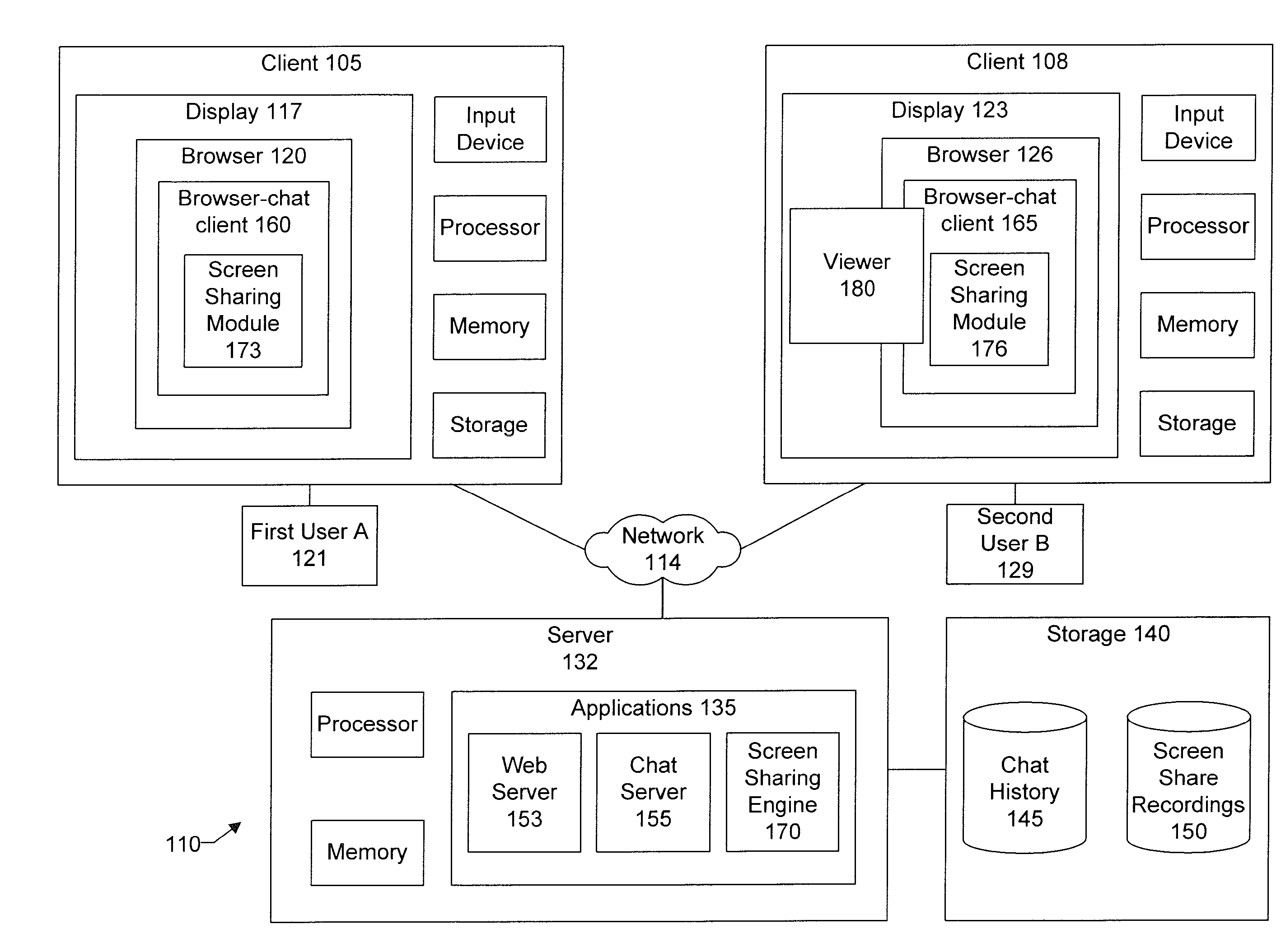 Methods and systems for screensharing