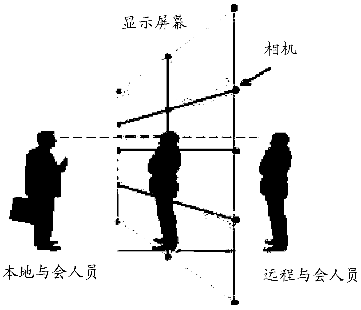 Image registration method and device