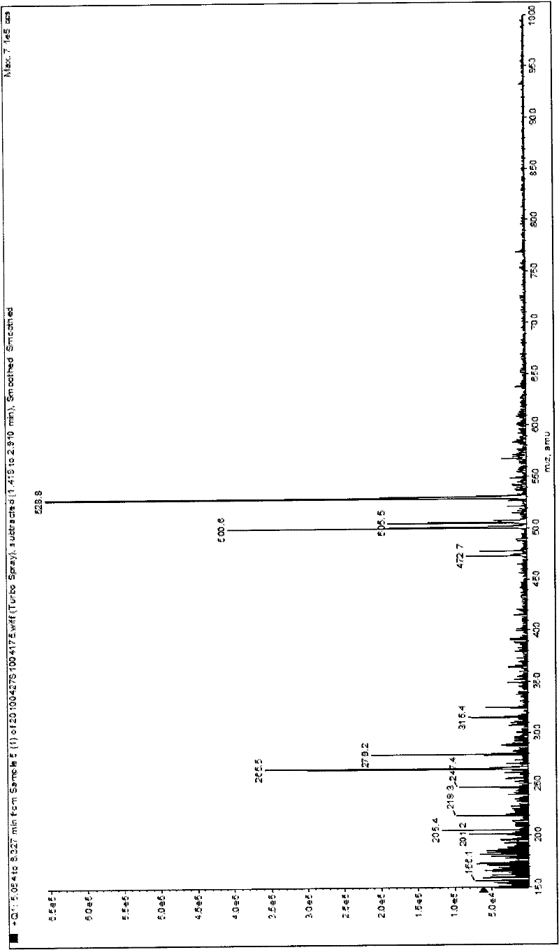 Ether energy and preparation method and application thereof