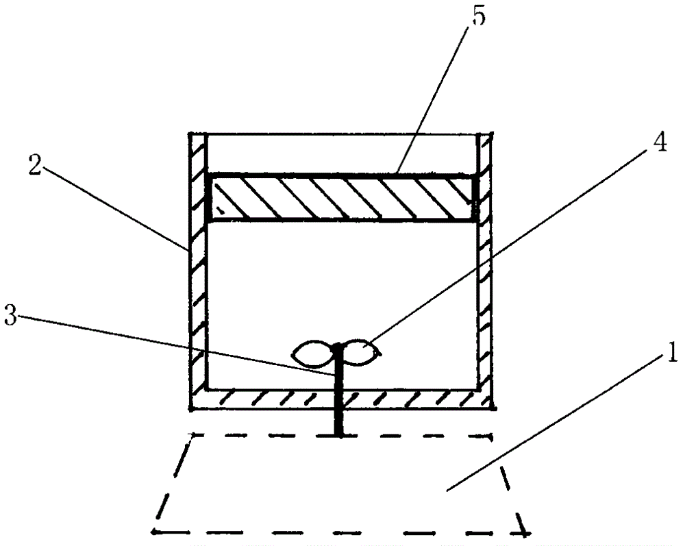 Food processors with piston seals