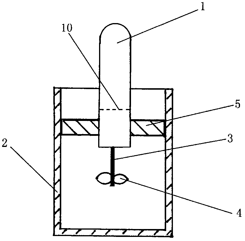 Food processors with piston seals