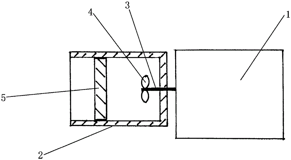 Food processors with piston seals