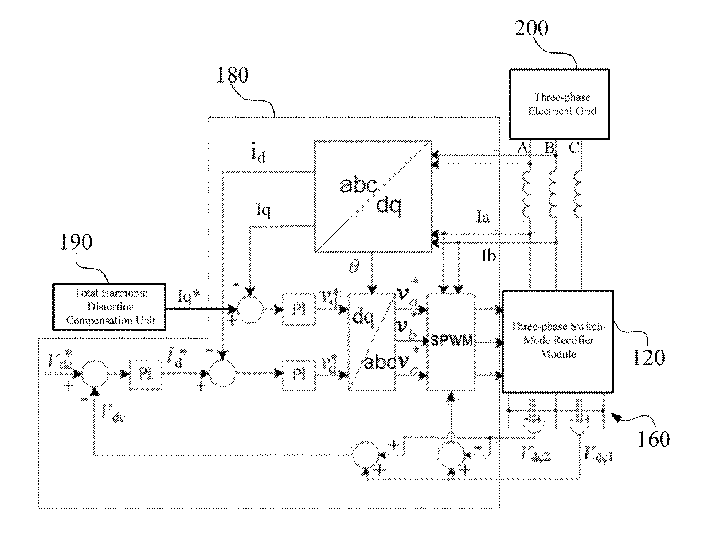 Mid-voltage variable-frequency driving system and total harmonic distortion compensation control method