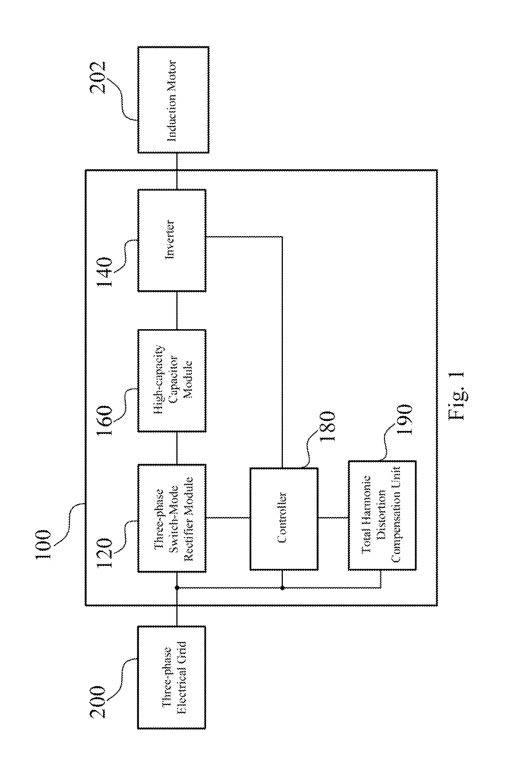 Mid-voltage variable-frequency driving system and total harmonic distortion compensation control method