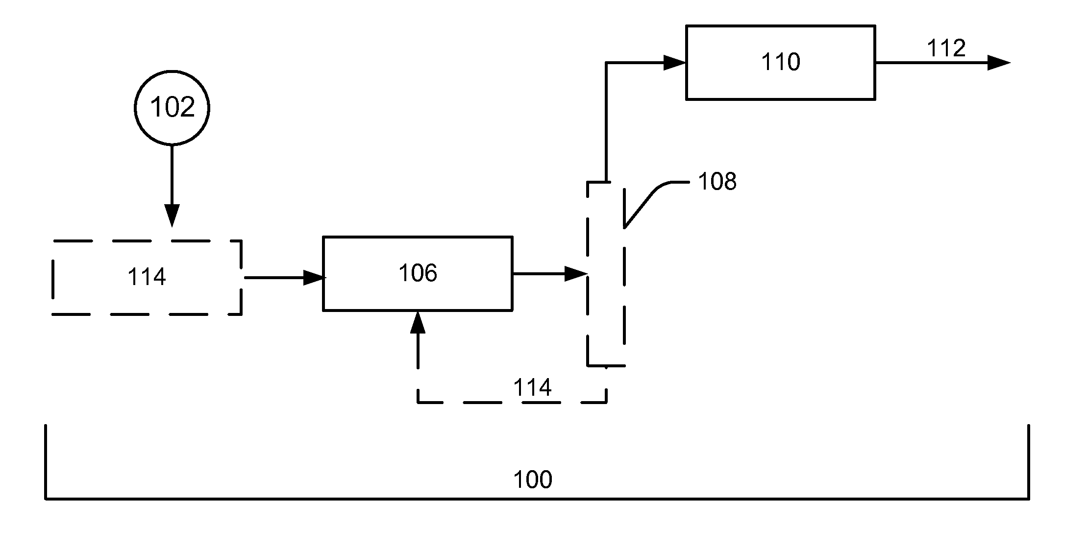 Biofuels via hydrogenolysis and dehydrogenation-condensation