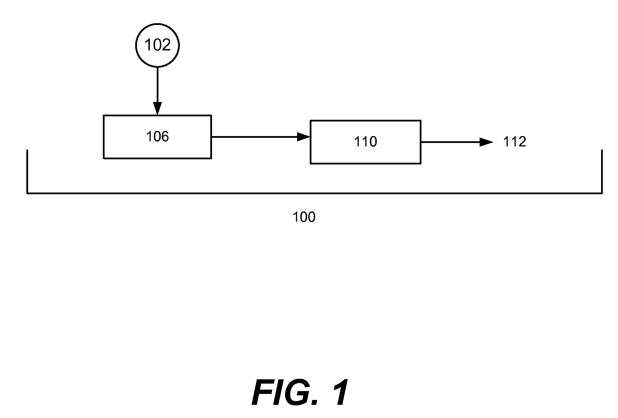 Biofuels via hydrogenolysis and dehydrogenation-condensation