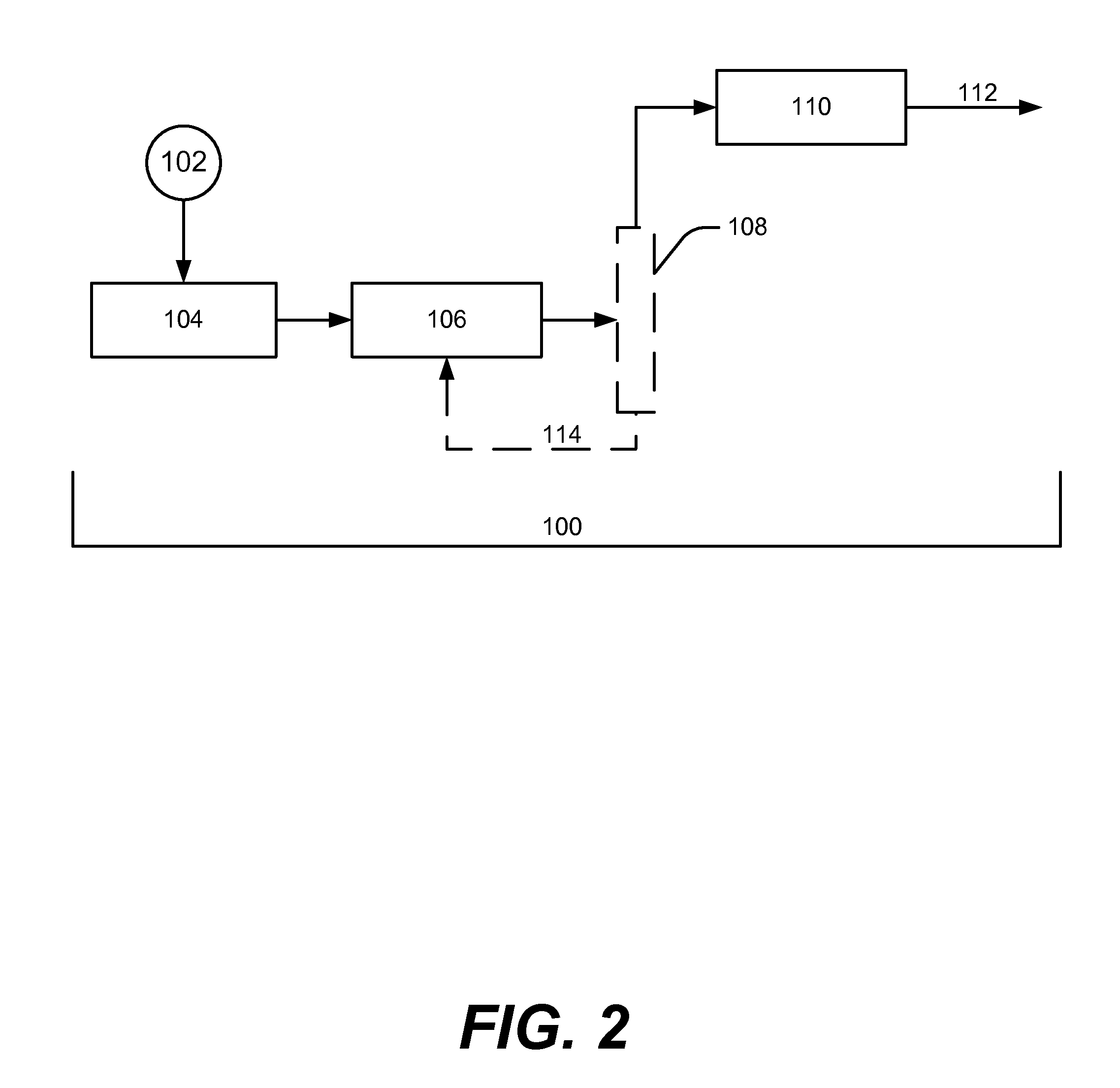 Biofuels via hydrogenolysis and dehydrogenation-condensation