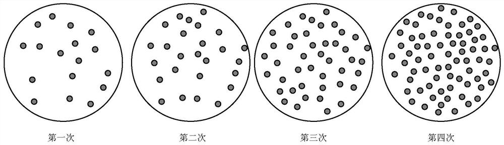 A kind of laser random spotting method and system