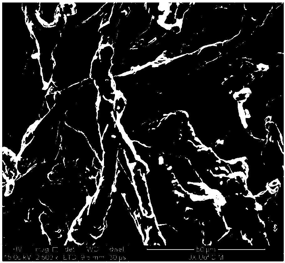 Oxygen-rich and temperature-sensitive hydrogel and preparation method thereof