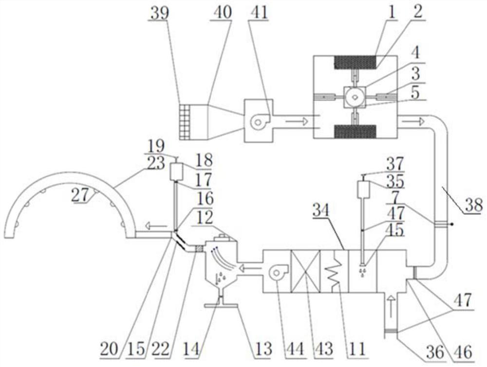 A bedside air supply device for oxygen supply and carbon discharge