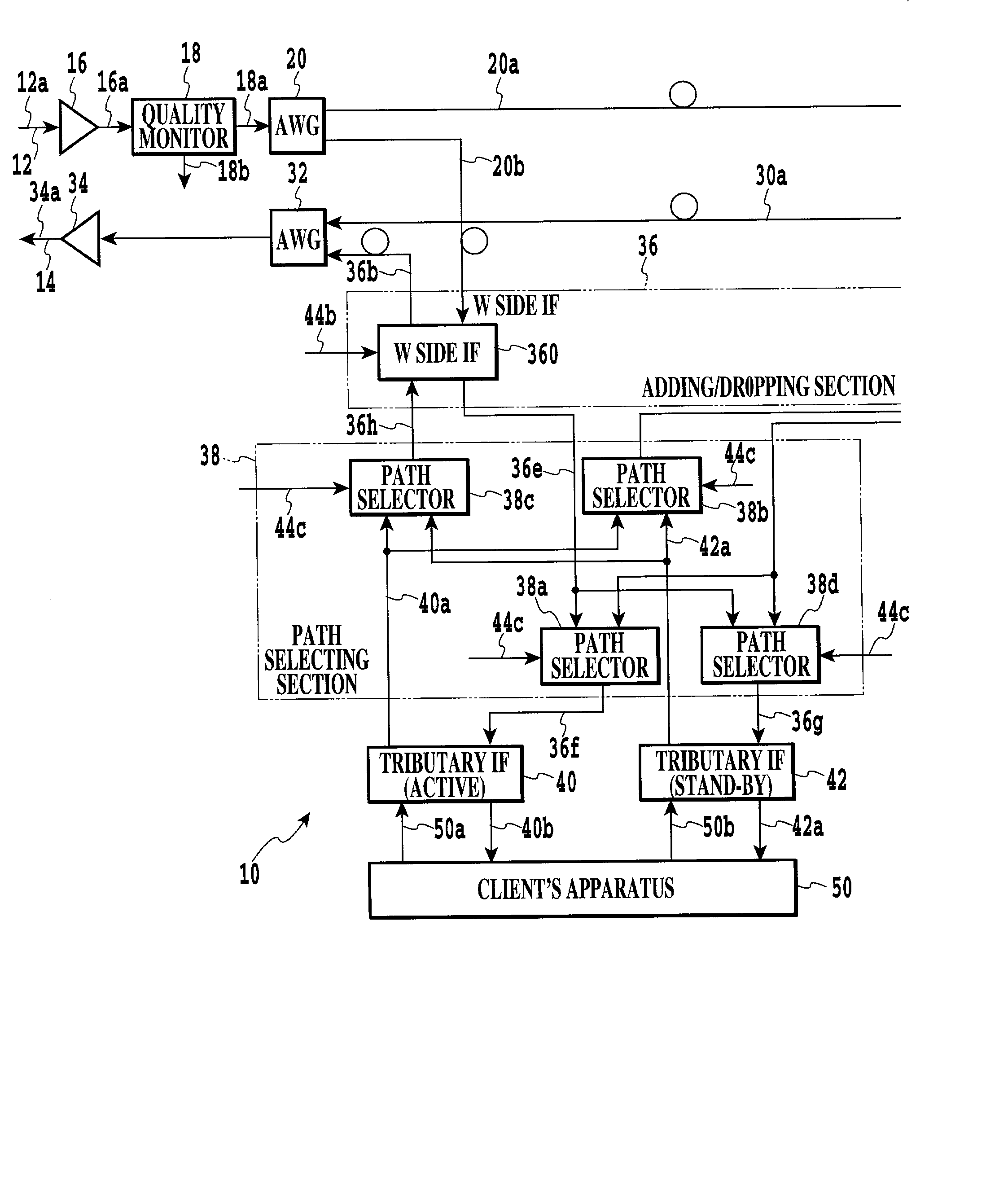 Optical transmission apparatus with an optimal routing and data transmitting capability and a method of determining an optimal route on optical transmission