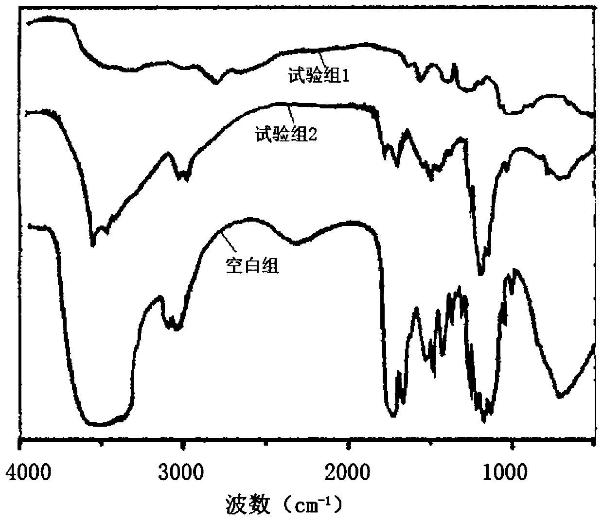 Panopea-abrupta feed additive