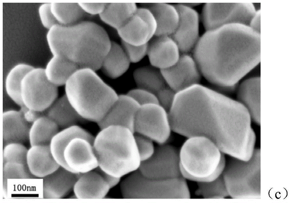 A kind of preparation method of polyhedral nano-oxide for catalysis