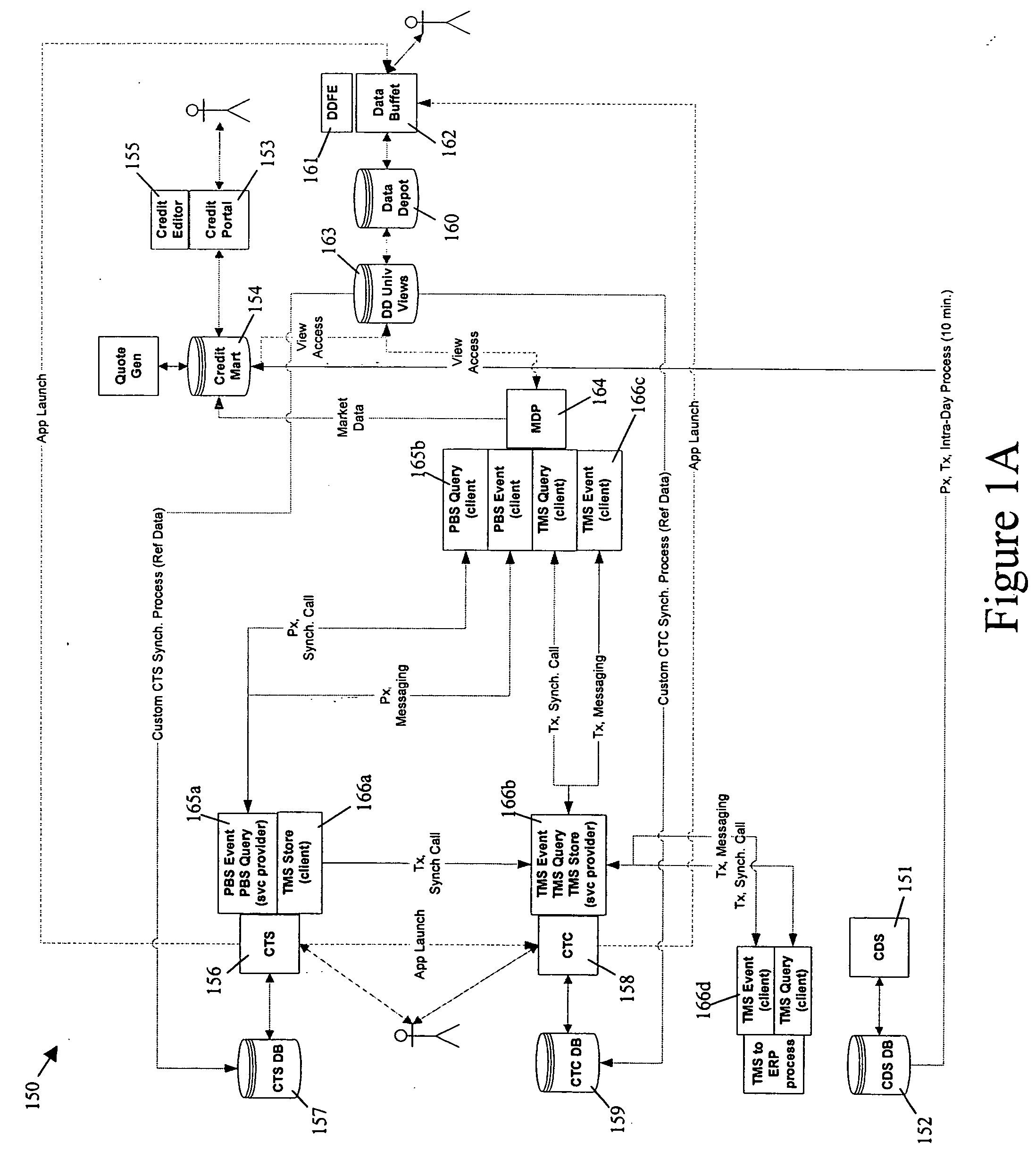 Apparatus, method and system for providing an electronic marketplace for trading credit default swaps and other financial instruments, including a trade management service system