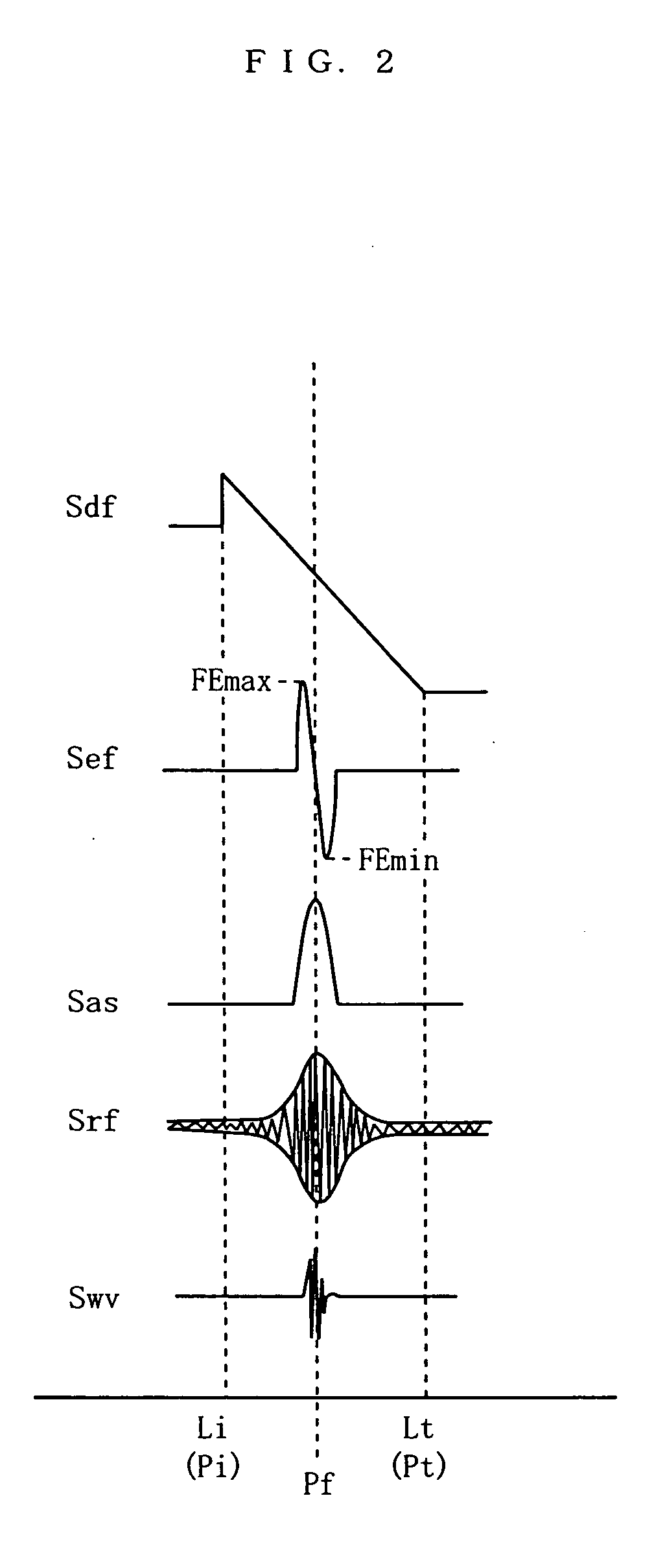 Optical disk identification device