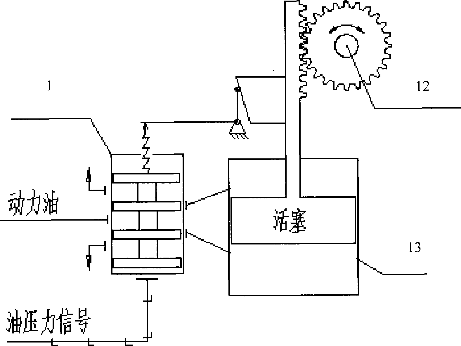 Rotating servo oil motor