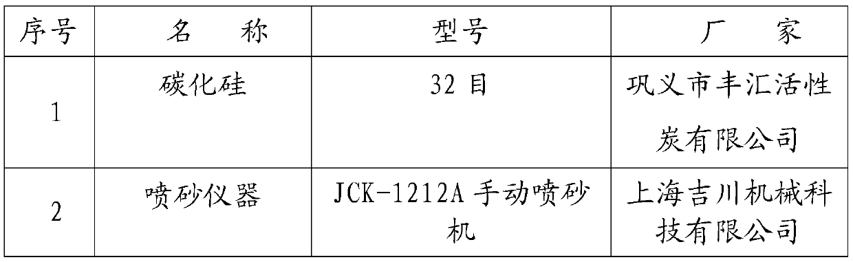 Method for spraying composite coating on plunger of emulsification pump and plunger including same