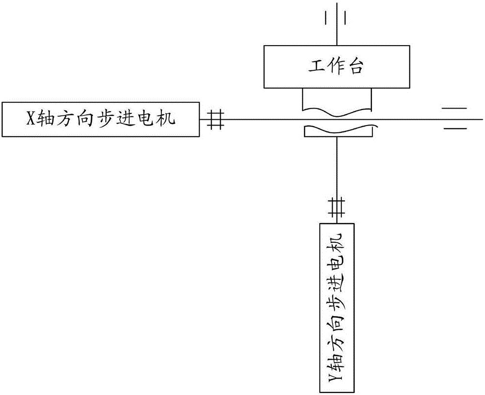 Connecting device and connecting method of metal-and-plastic mixed thin-wall structure