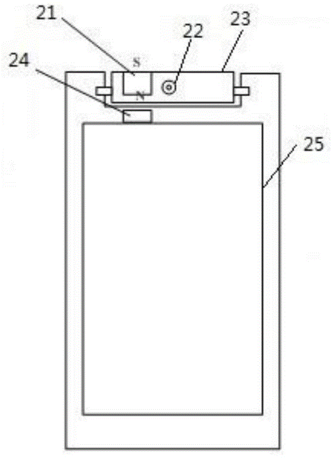 Method and device for gesture control camera rotation and infrared gesture sensor