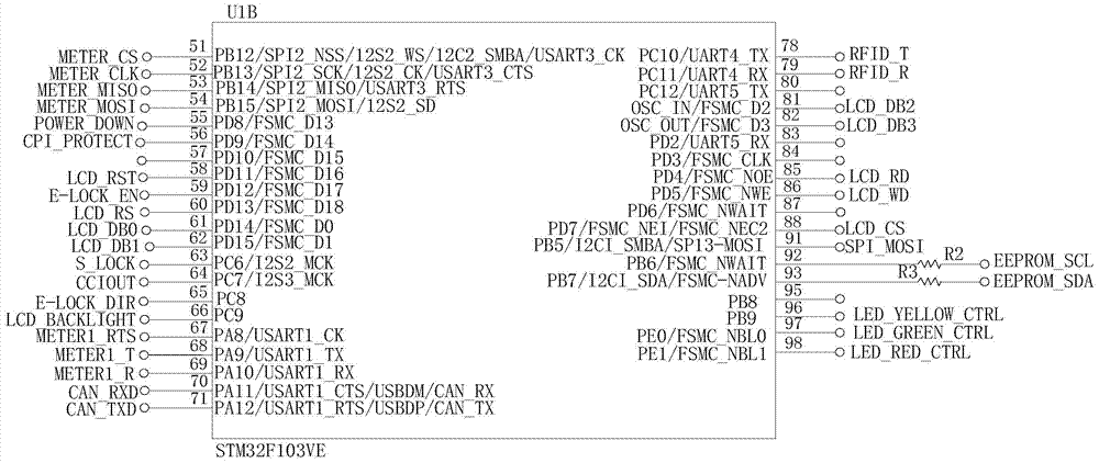 An intelligent control system for electric vehicle AC charging pile