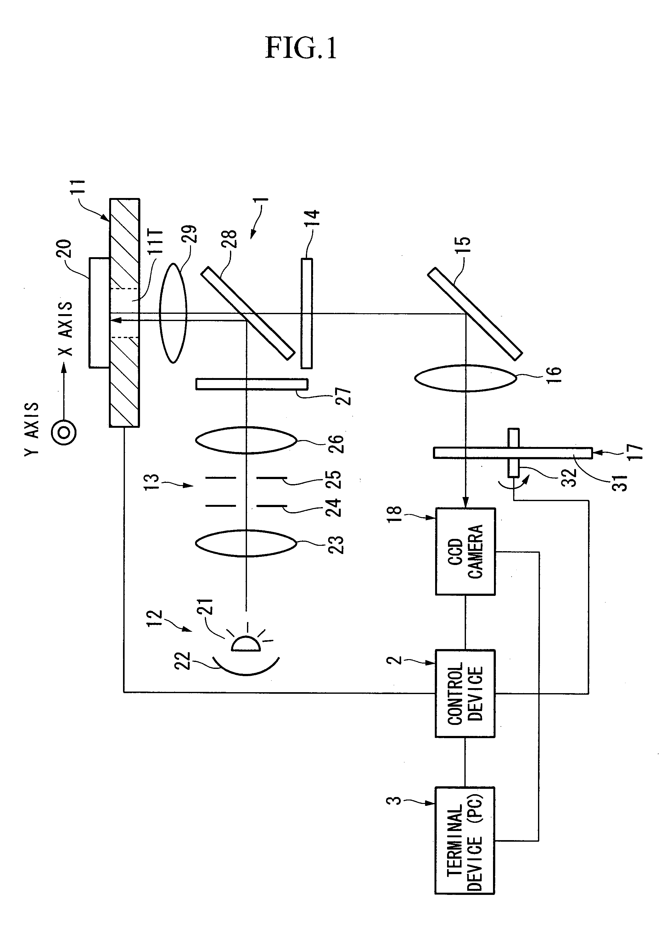 Measuring method and measuring device