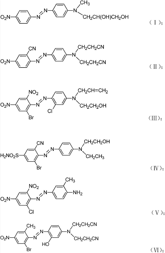 Disperse dye composition with high washing fastness