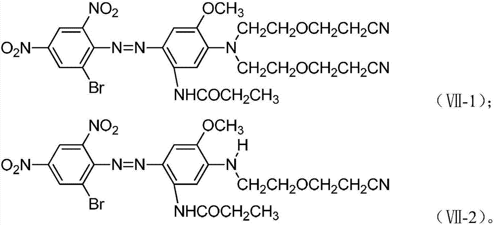 Disperse dye composition with high washing fastness