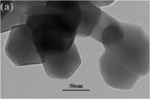 Preparation method for nano-scale spinel nickel-doped lithium manganate material