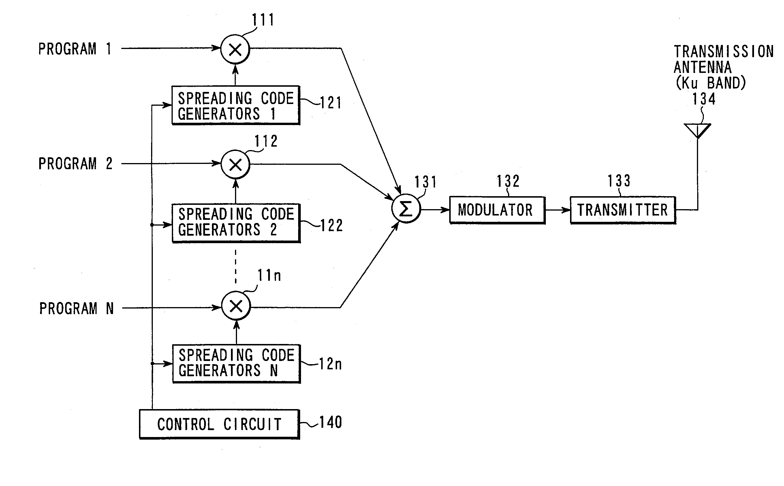 Satellite broadcasting system