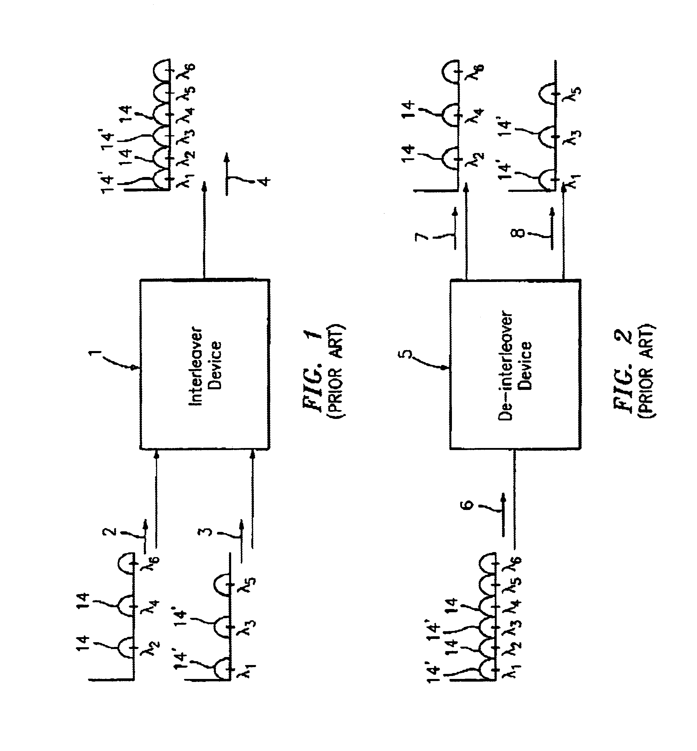 Optical interleaver/deinterleaver device having an array of micro-mirrors