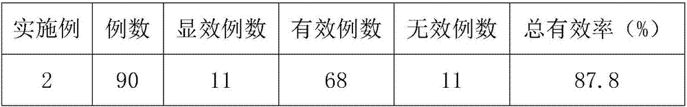 Probiotic compound with functions of enhancing immunity, regulating intestines and stomach and reducing weight and preparation method and application thereof