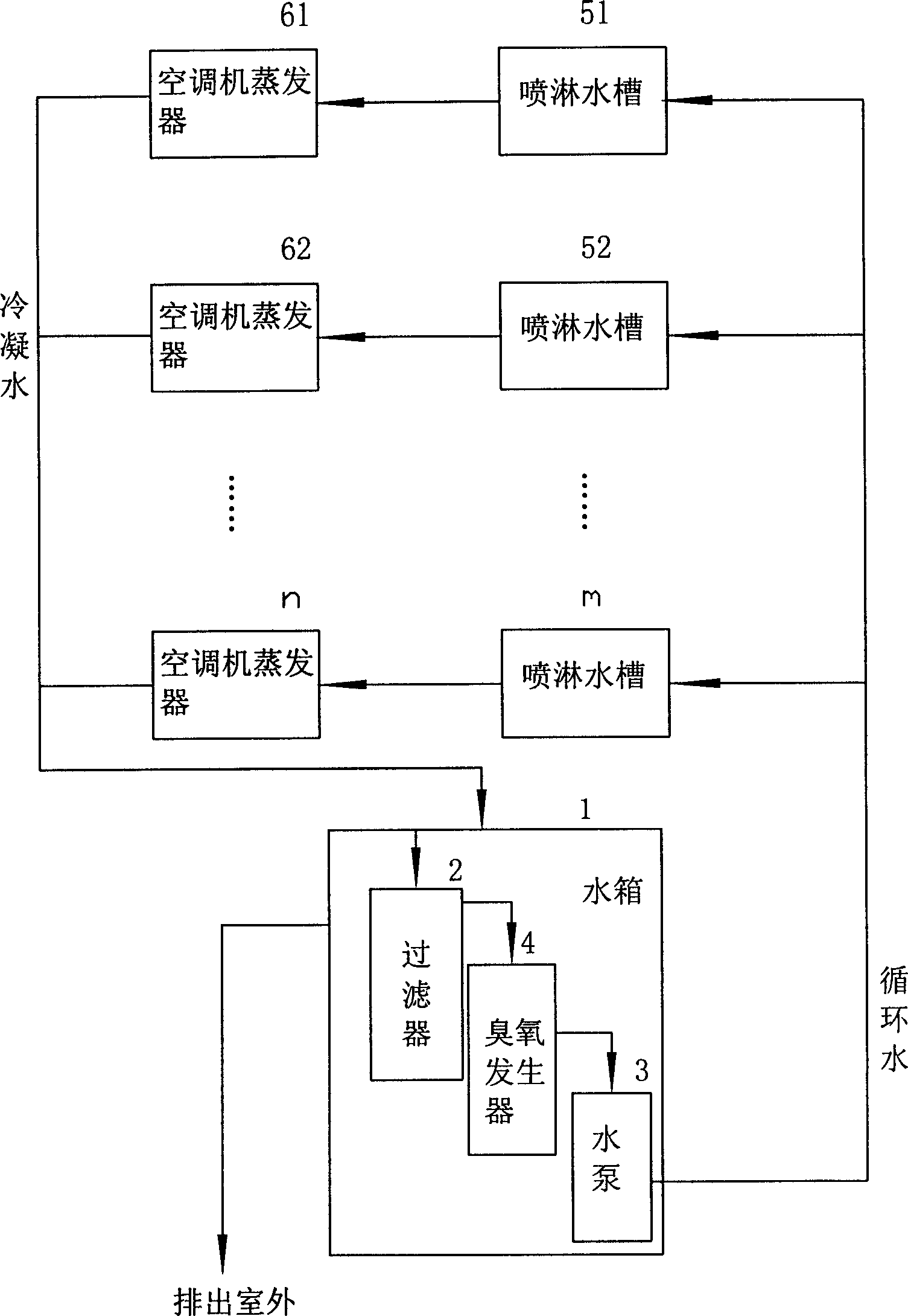 Method and apparatus for air moisture-holding purifying of single/central air conditioner