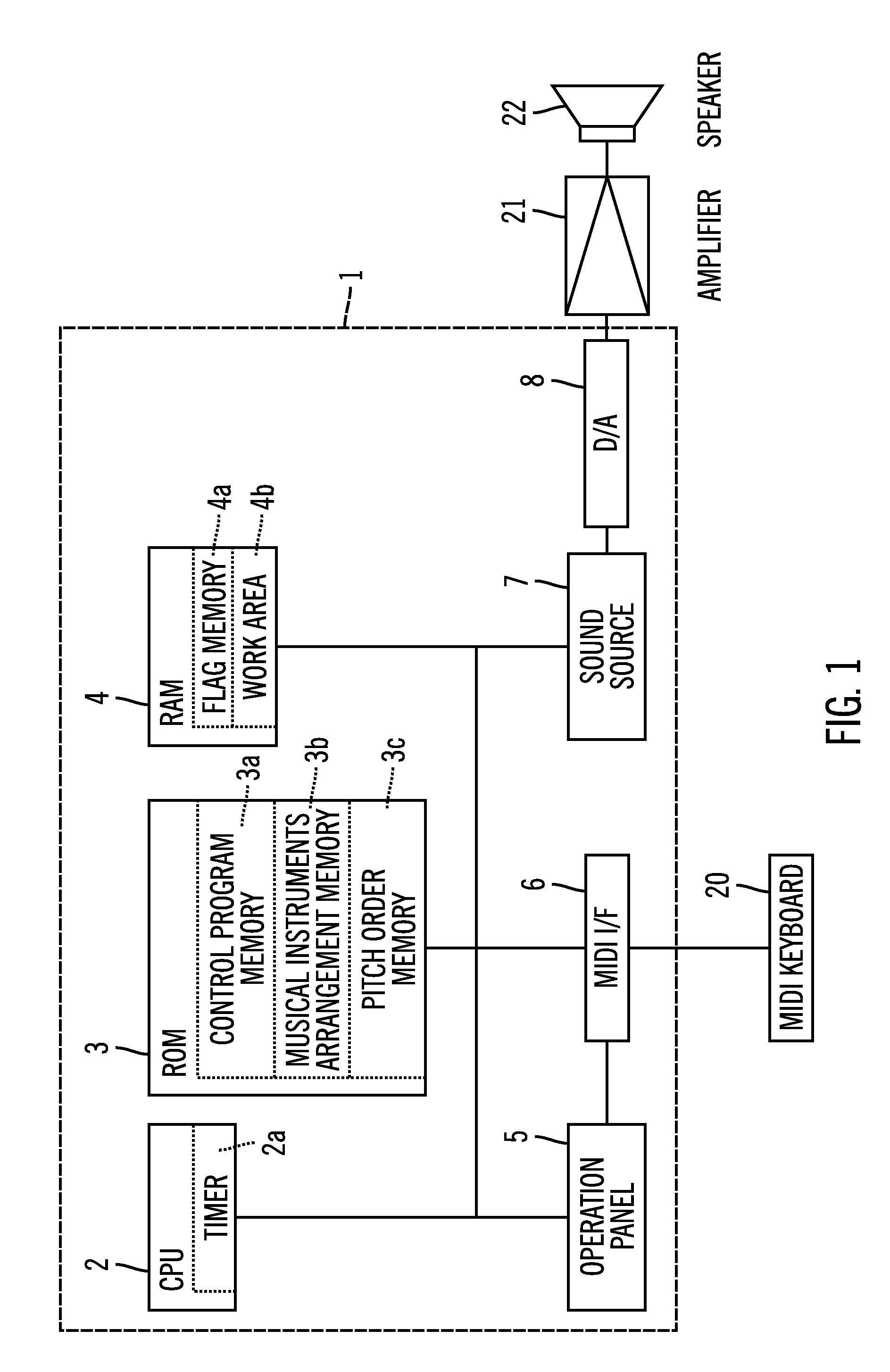 Electronic musical instrument