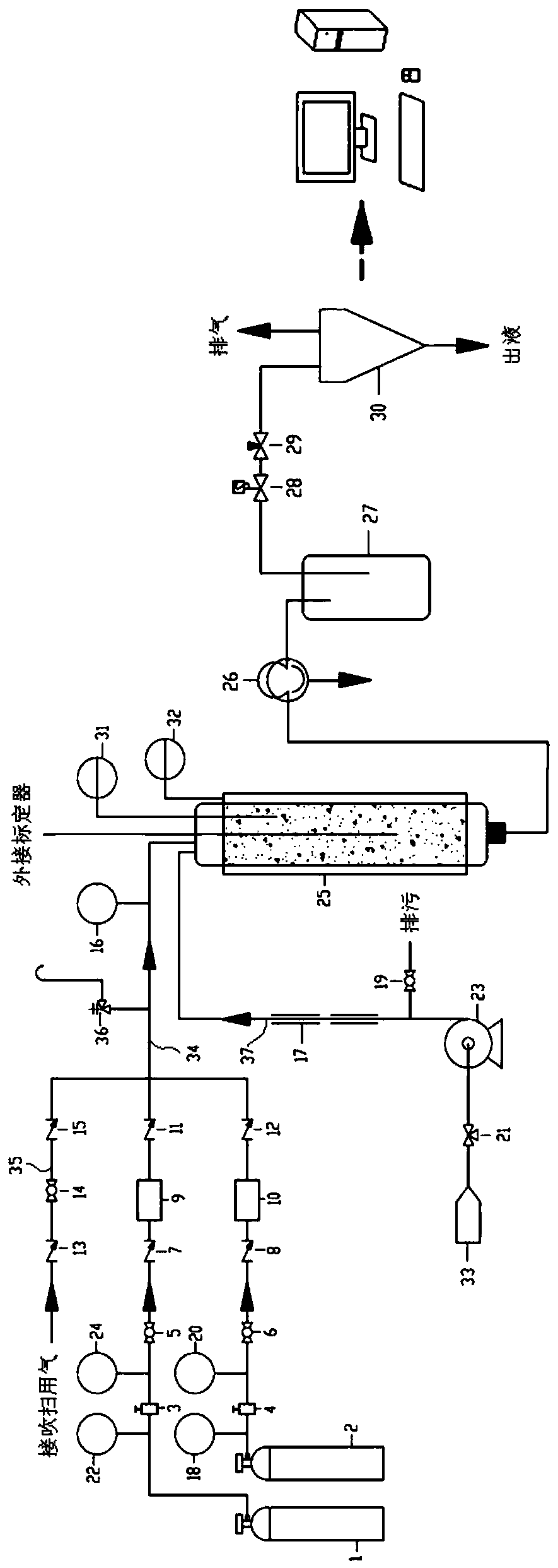 Calorimetry testing method and device for tubular reaction