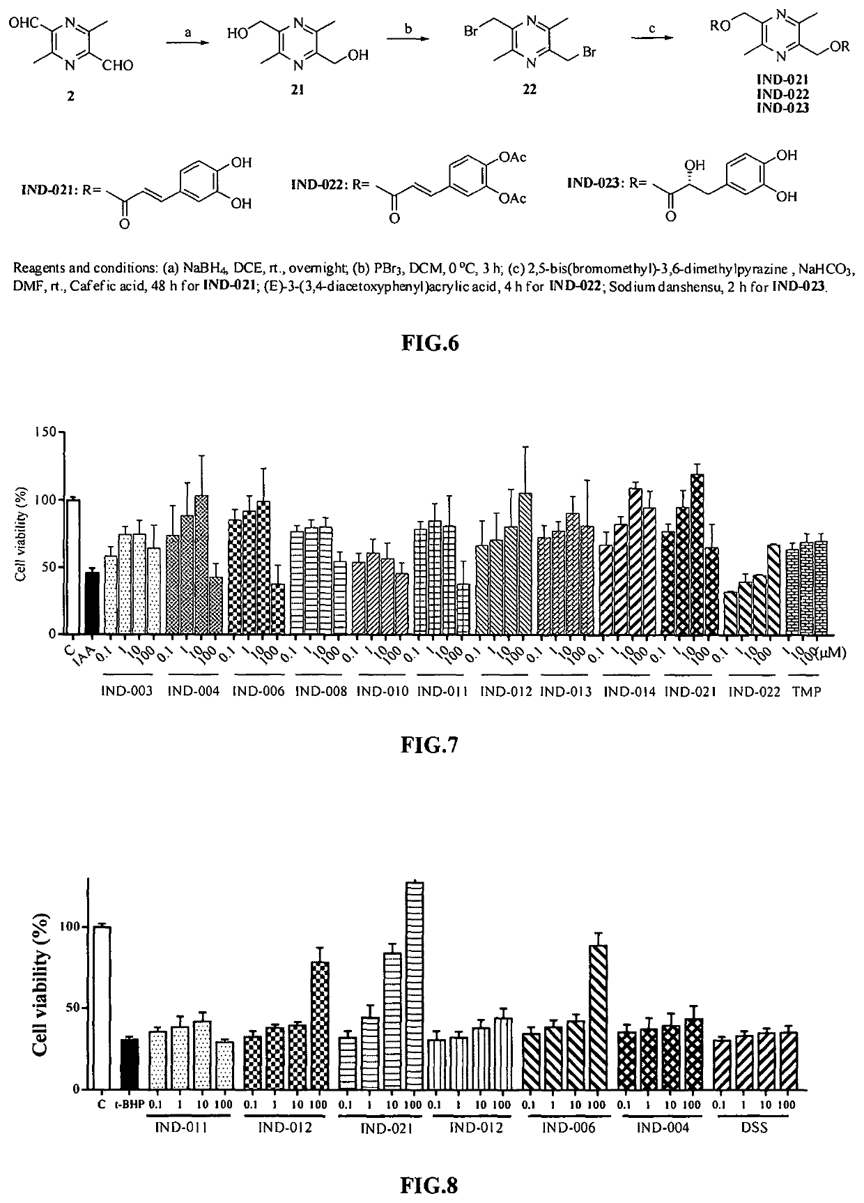 Pyrazine derivative, and preparation method and medical use thereof