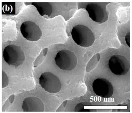 Preparation method of all-solid-state Z-shaped heterojunction photocatalyst