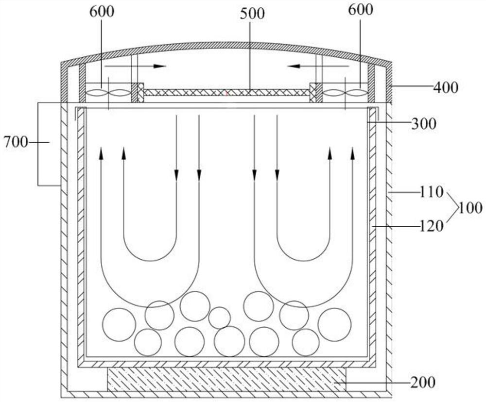 Sterilization-based medical waste recycling bin and its data storage method