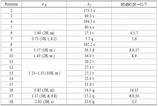 A kind of alkaloid compound derived from Trichoderma auranthoderma and application thereof