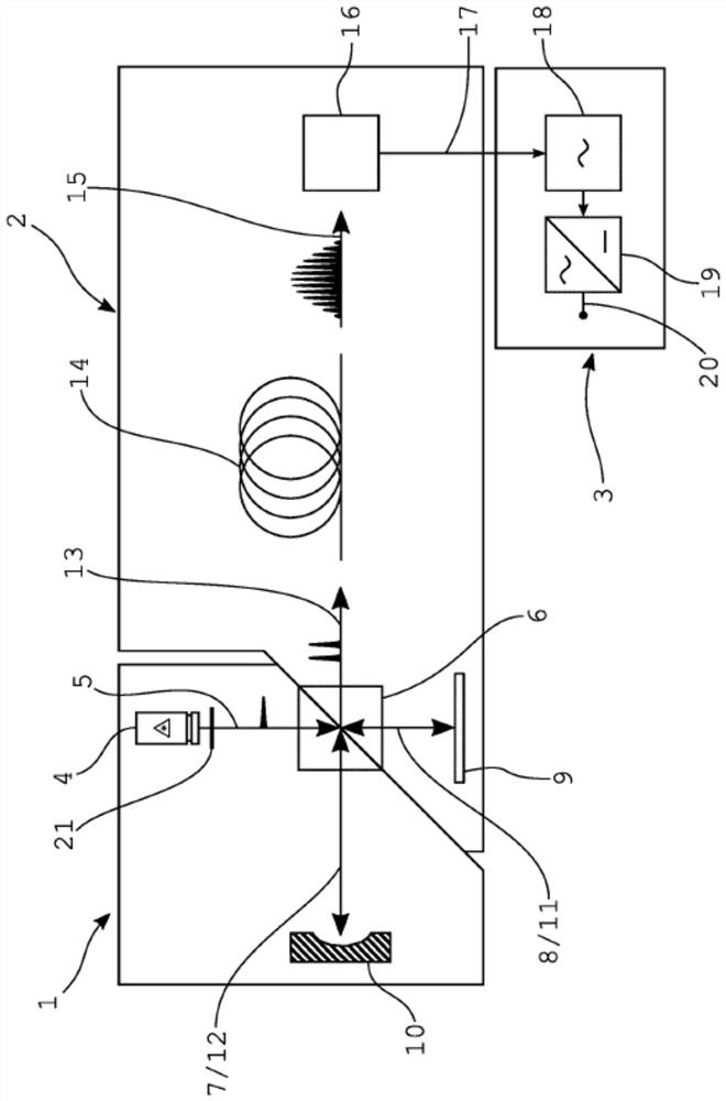 Method and device for in situ process monitoring