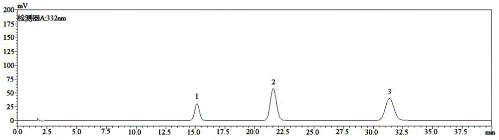 Callicarpa nudiflora extract containing phenylethanoid glycoside and preparation method thereof