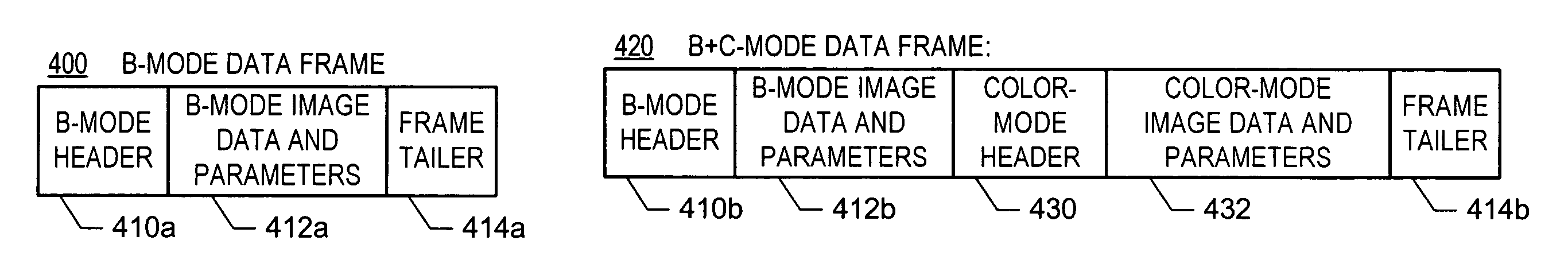 System and method for medical imaging with robust mode switching via serial channel