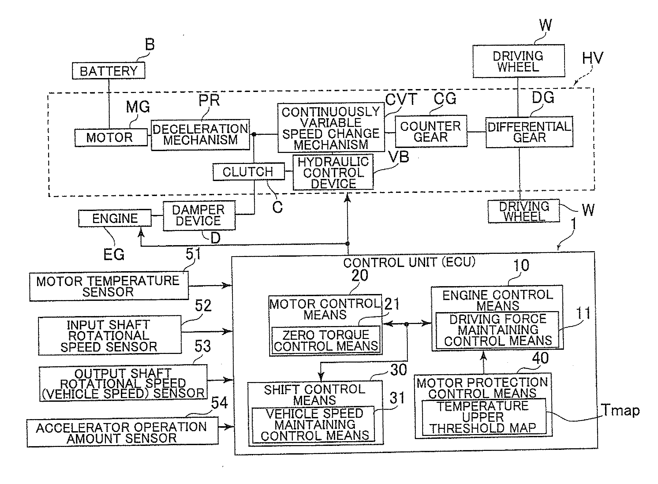 Control device of hybrid vehicle