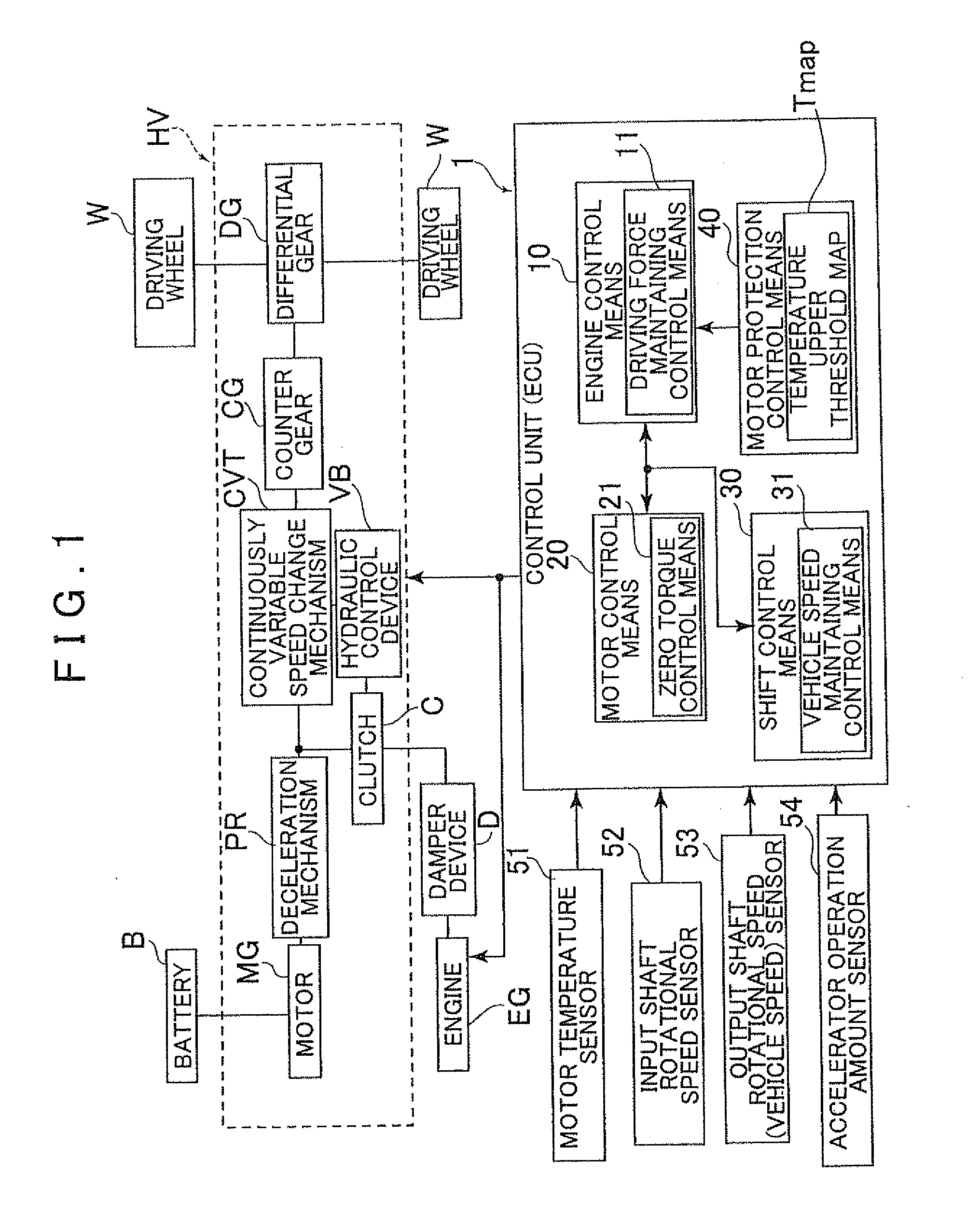 Control device of hybrid vehicle