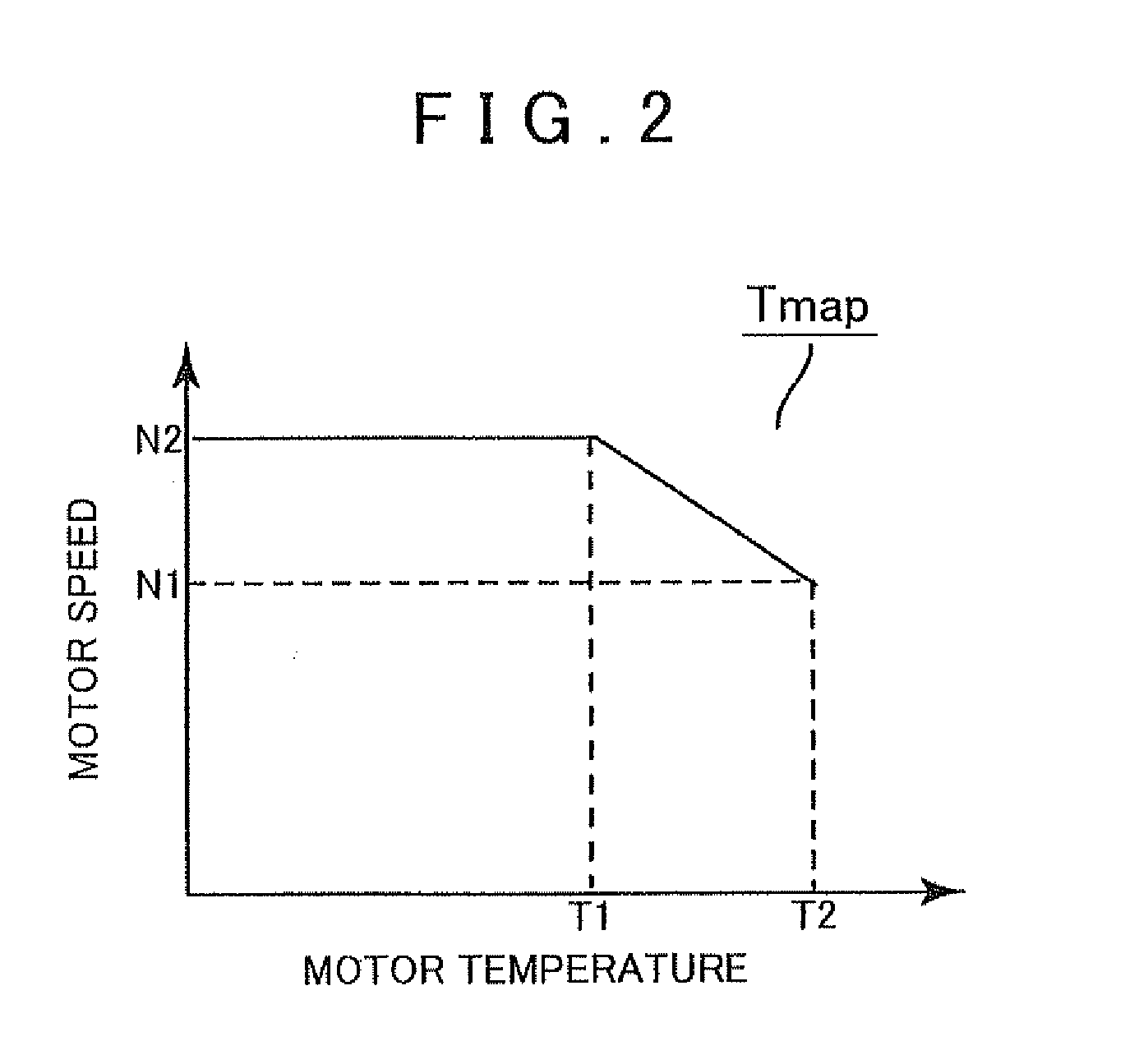 Control device of hybrid vehicle