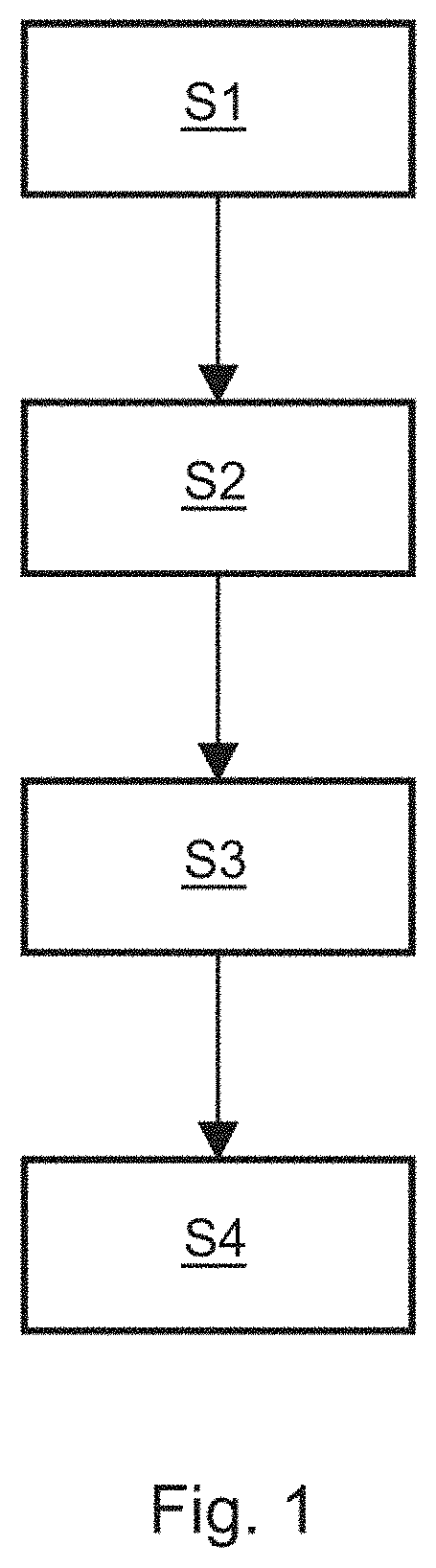 Computer-implemented medical method for radiation treatment (RT) planning for treating multiple brain metastases of a patient