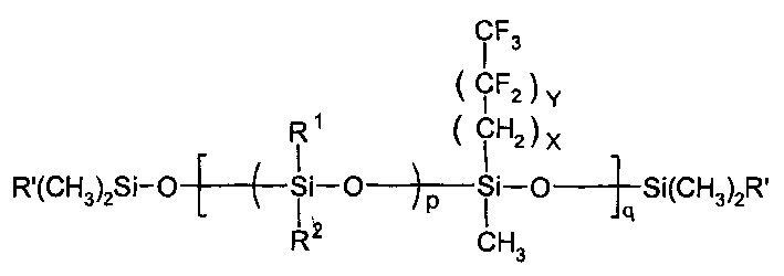 Fluorinated silicone lube oil synthetic method