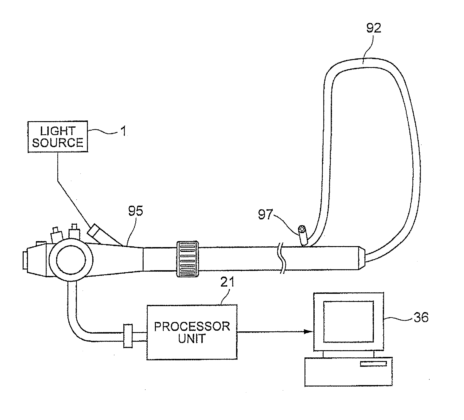 Light source apparatus